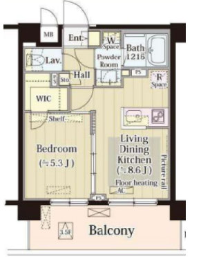 Mia Casa II
