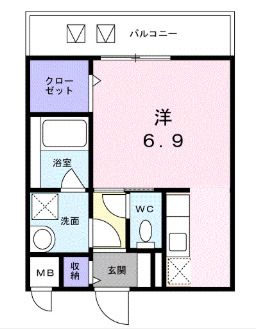 アーバンフォレスト