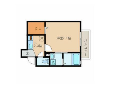 パーチェ西大井