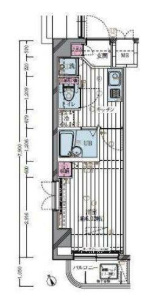 リヴシティ平和島