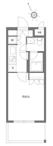 ガーデン荏原中延