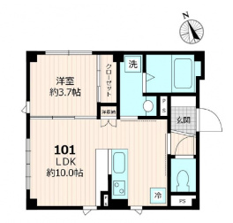 グランリュクス東大井