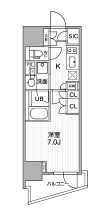 シーズンフラッツ大井町