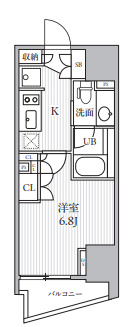 シーズンフラッツ大井町