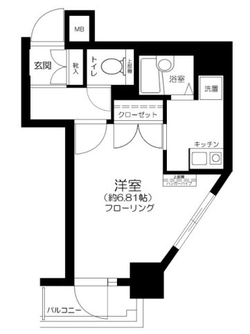 ヴェローナ品川中延