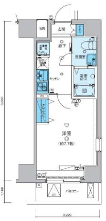 リヴシティ大森町