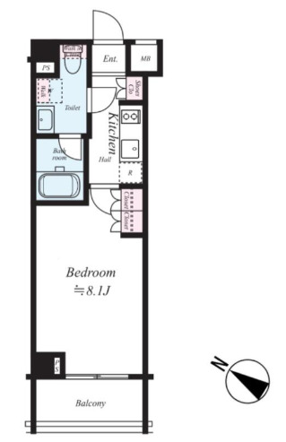 ブライズ蒲田EAST