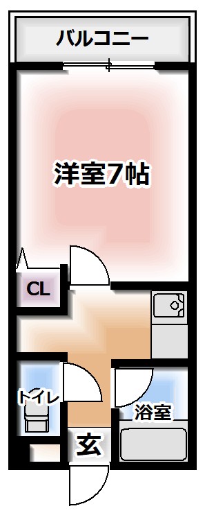 リニューアルタイプ