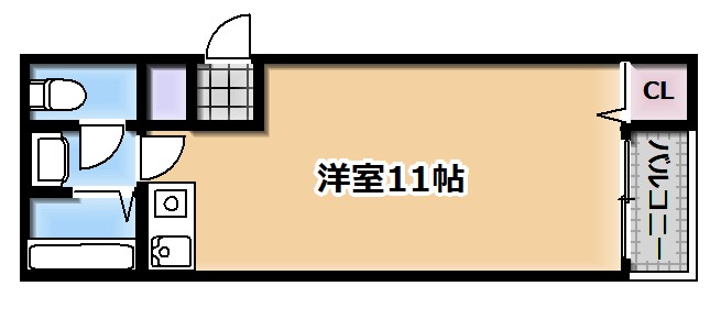 反転タイプ　現状優先