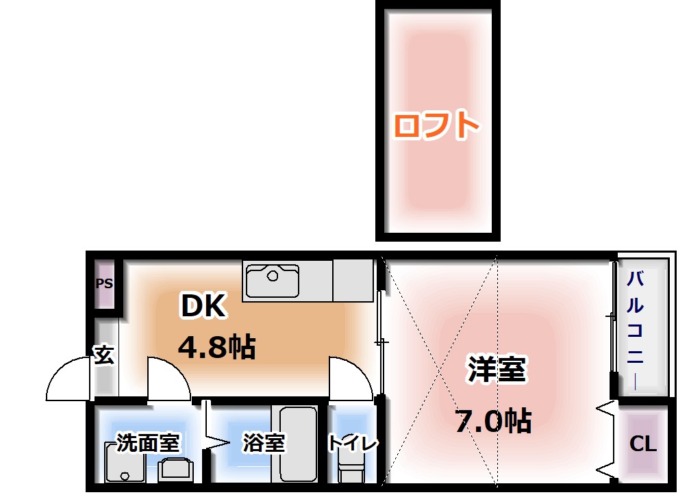 【お部屋さがしはラックハウジングにお問合せ下さいませ♪】 