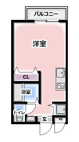 反転タイプ　現状優先