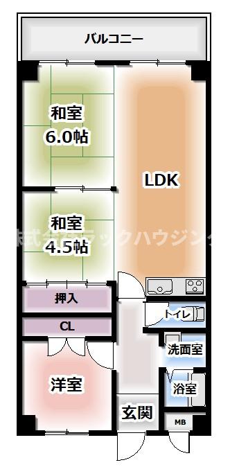 現状優先