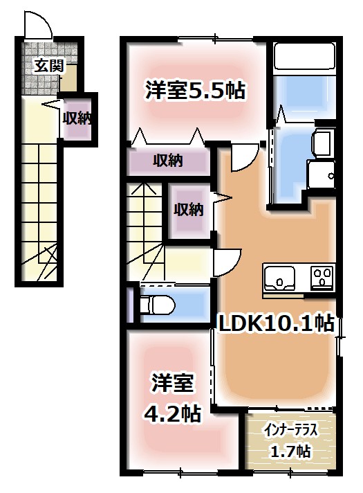 反転タイプとなります。