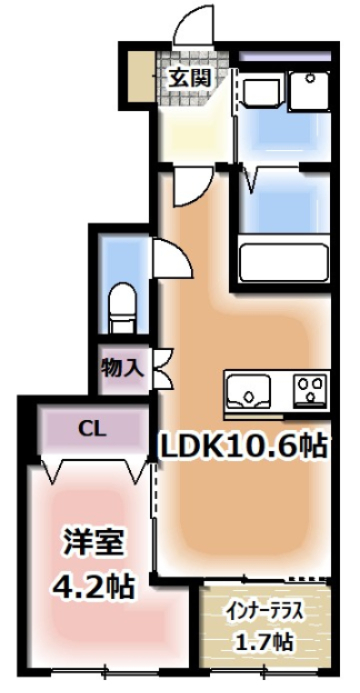 反転タイプとなります。