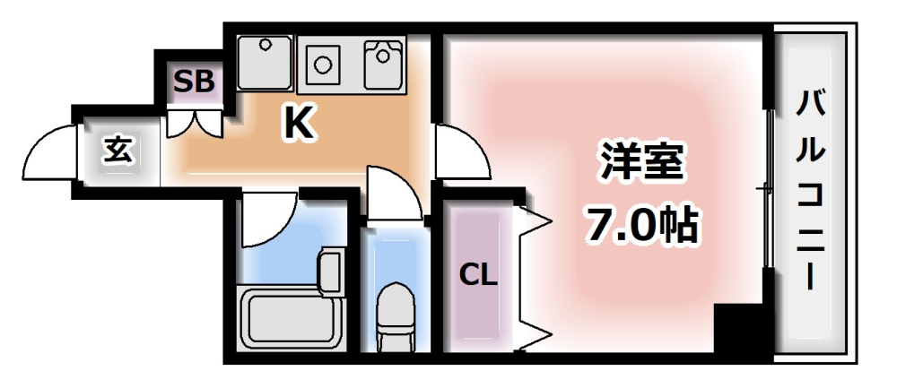 現況優先 反転タイプとなります。