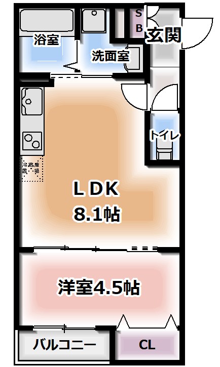 お部屋探しはラックハウジング♪