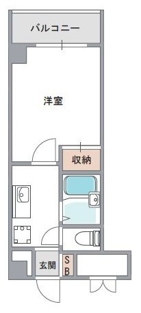 反転タイプとなります。