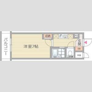 図面と現状が異なる場合は現状優先となります。