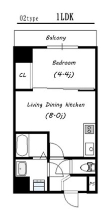 SFIDA森ノ宮 間取り