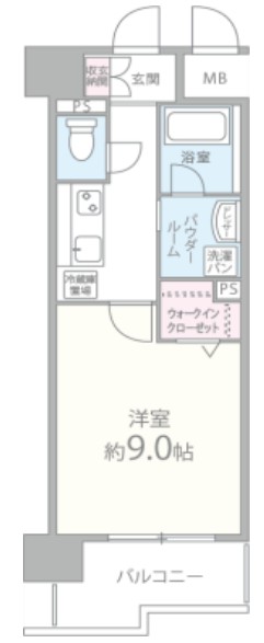 グランドゥール敷津　間取り
