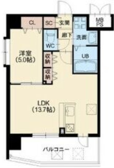 スプランディッド中之島WEST 間取り