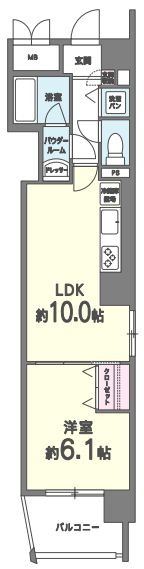 ルヴェール新大阪 間取り