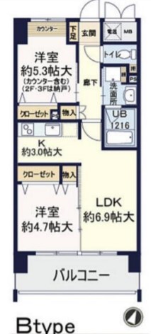 ルチューレ西梅田　間取り