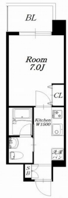 Marks難波南　間取り