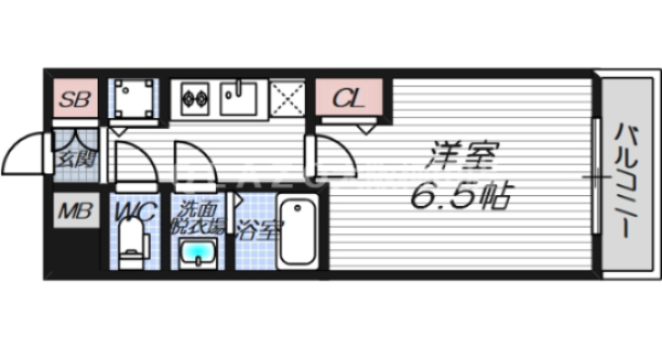 プレサンス天神橋ラ・デュアル