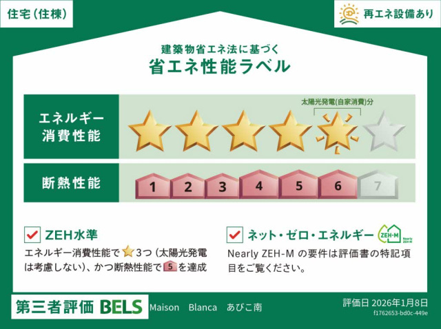 設備 設備