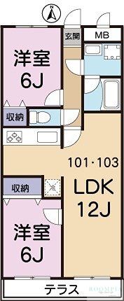 物件画像