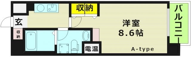 Aタイプ