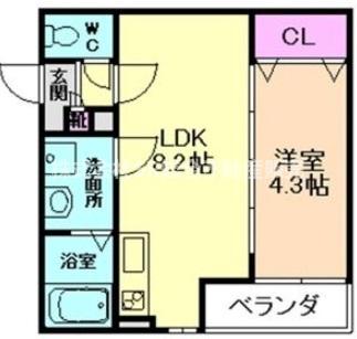 使いやすい間取りですよね♪