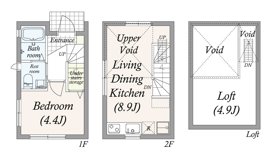 反転タイプとなります