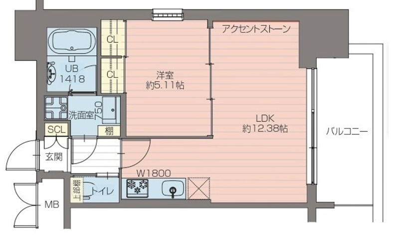 反転タイプ