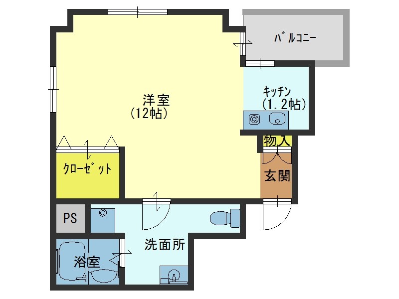 使いやすい間取り