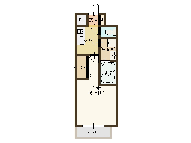 使いやすい間取り