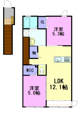 リトルパンドⅡ