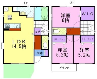 ヴァルトベルクⅢ