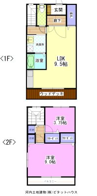 ファミーユ今泉B