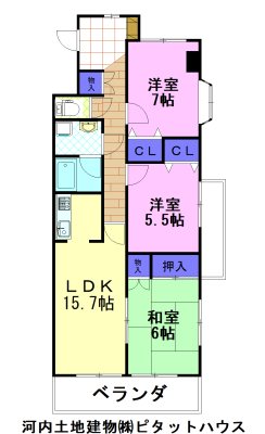 ザ・ミレニアムタワー