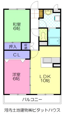 Y&Mマンションドリーム