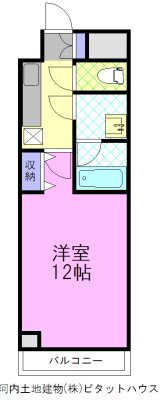 サンライズ宇都宮