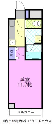 サンライズ宇都宮