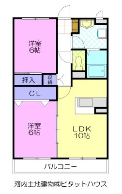Y&Mマンションドリーム