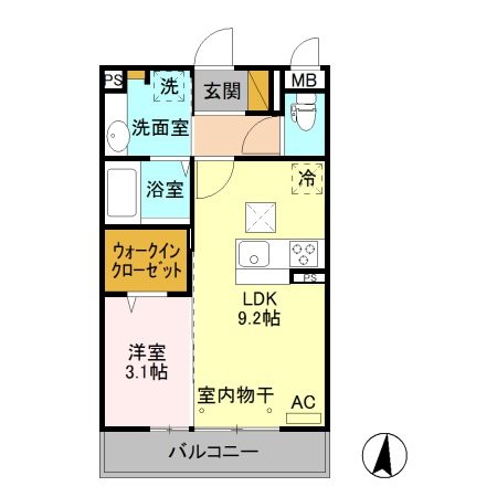 コンフィデンス