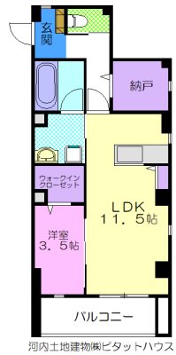 ハナワダHKYMパナハイツ