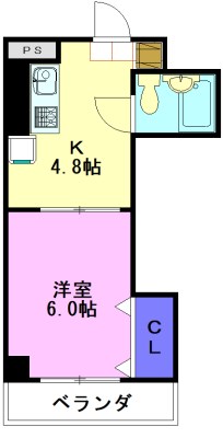 シンフォニックガーデン駅西