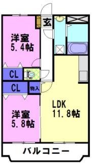 Y&Mシャルム川田