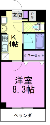 サンヴァーリオ宇都宮駅前